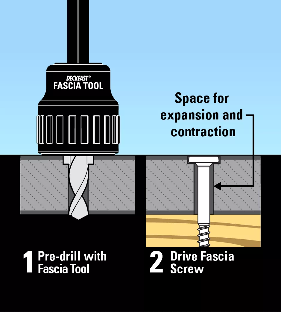 Fascia System – #10 x 17/8″ Epoxy Coated
