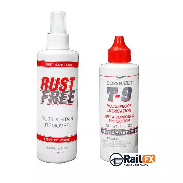 RailFX Cable Cleaner & Protectant
