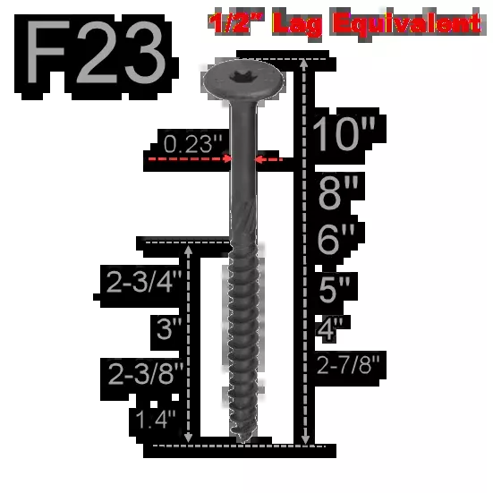Starborn Structural F23 Flat-Head Screws