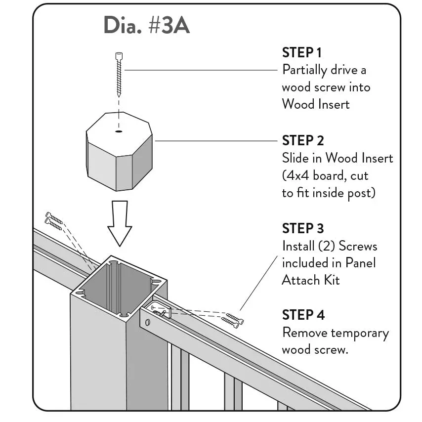 TimberTech Impression Rail Express Drink Rail 3″ Post Insert (8 Pack)